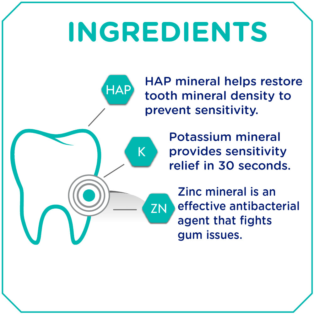 Pepsodent Toothpaste Sensitive Expert Gum Care (140gm)