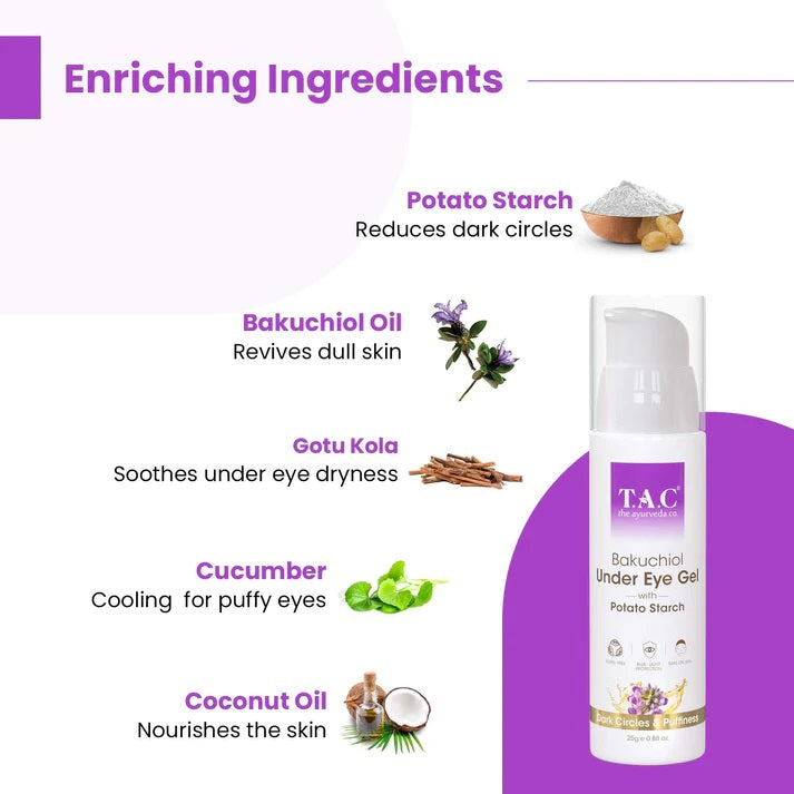 TAC - The Ayurveda Co. Bakuchiol Under Eye Gel With Potato Starch (25gm)