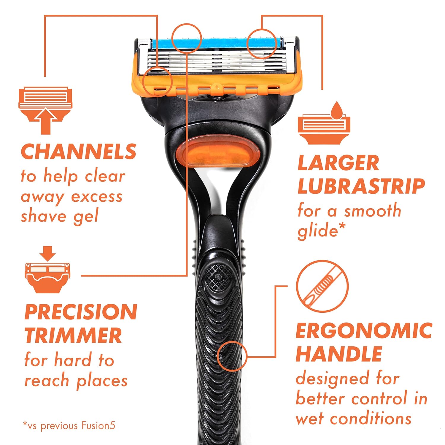 Gillette Fusion5 Men&