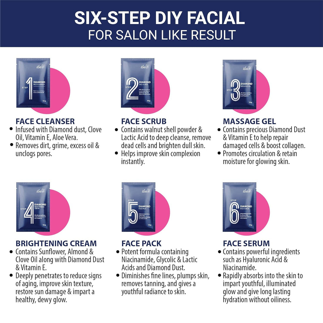 Iba Young Forever Diamond Facial Kit (6 Steps Single Use) - 60gm