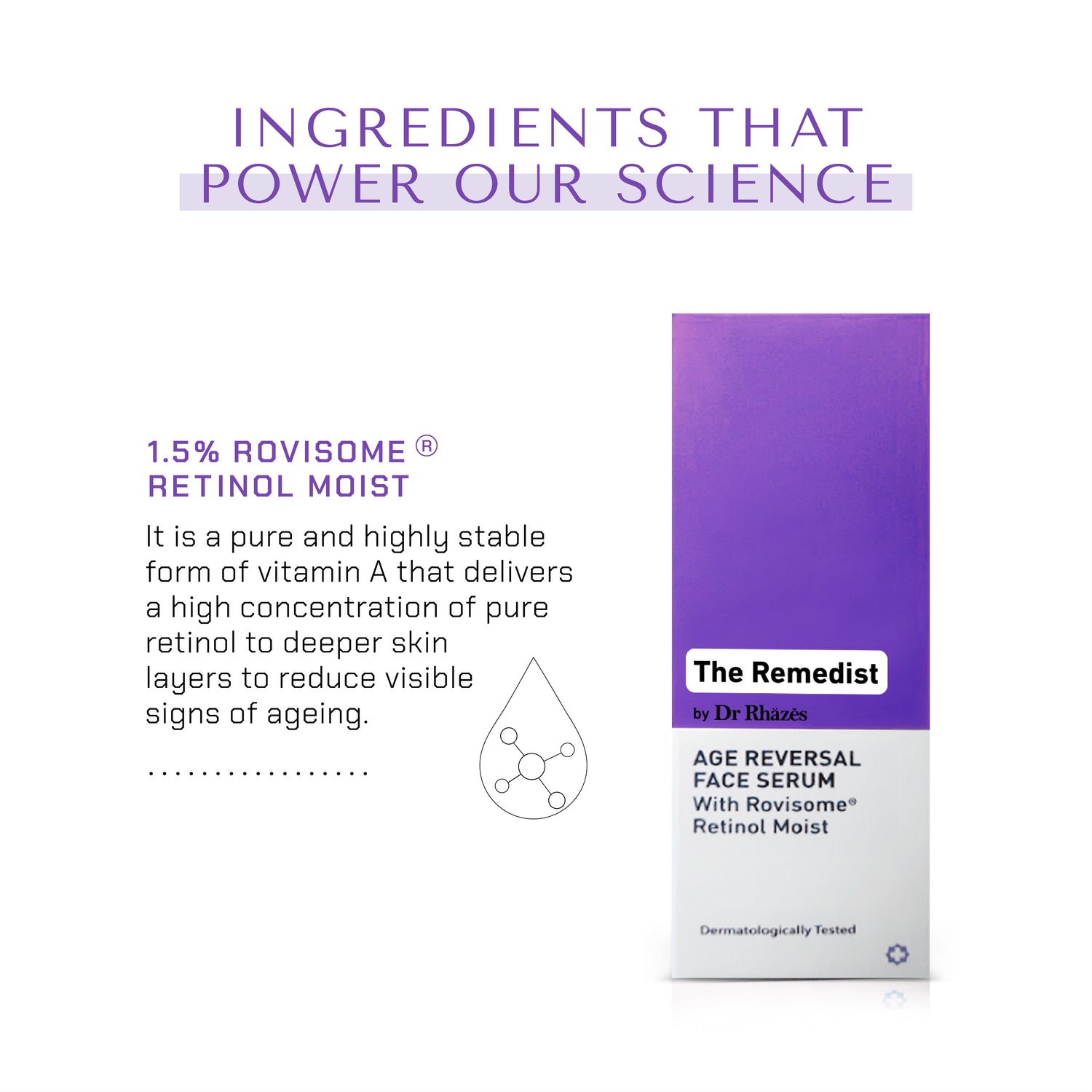 The Remedist by Dr Rhazes Age Reversal Face Serum with Rovisome Retinol Moist (30ml)