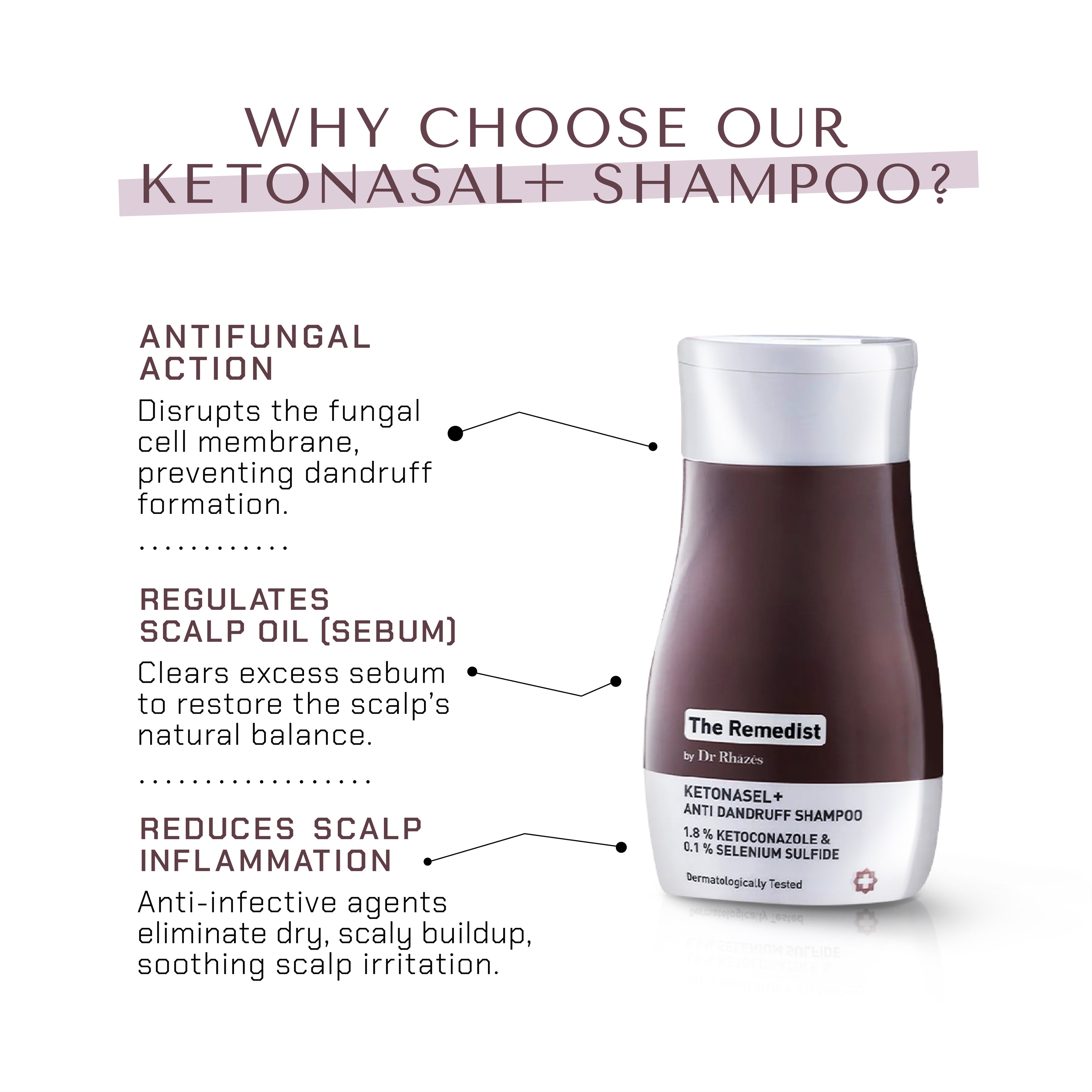 The Remedist by Dr Rhazes Ketonasel + Anti Dandruff Shampoo (100ml)