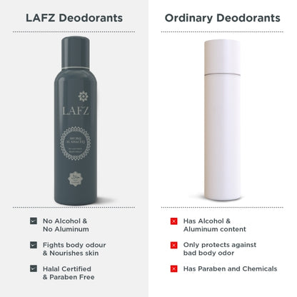 Lafz No Alcohol Perfume (160ml) - Shurq Al Khaleej