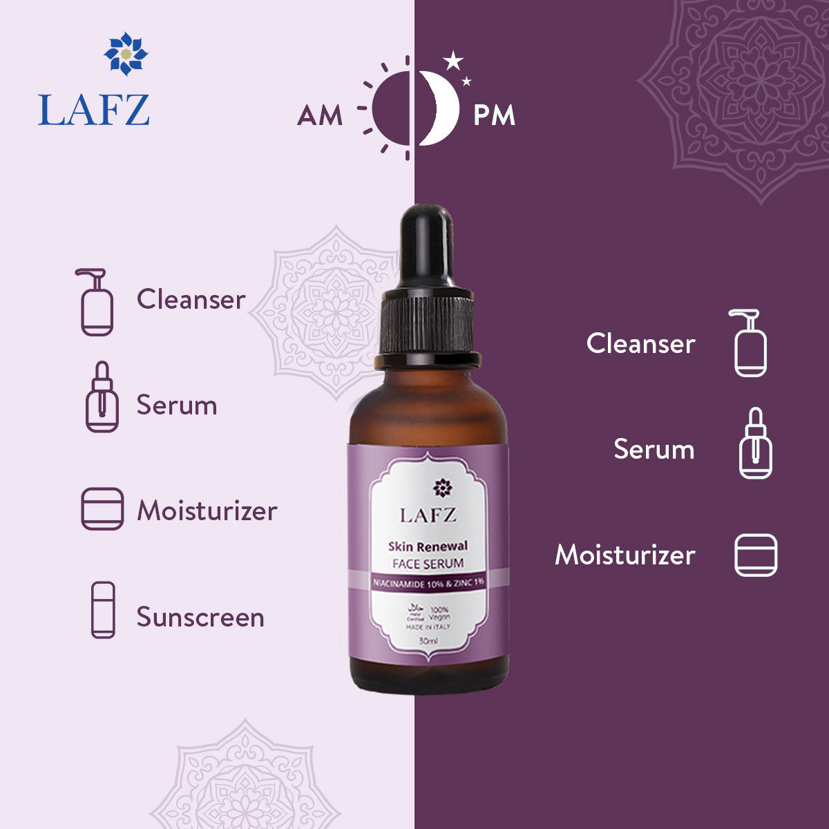 Lafz Skin Renewal Face Serum (30ml) - Niacinamide 10% &amp; Zinc 1%- (Pack of 2)