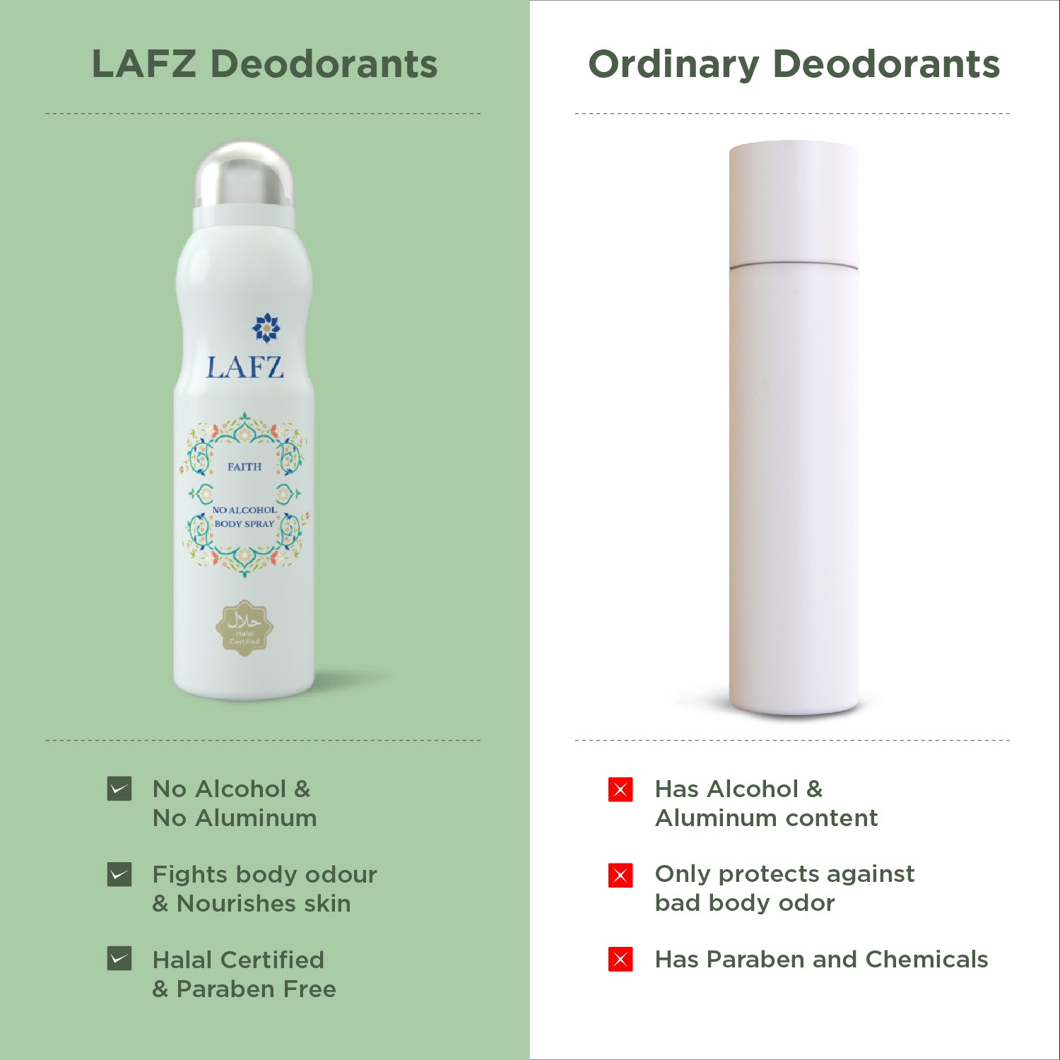 Lafz No Alcohol Perfume (160ml) - Faith