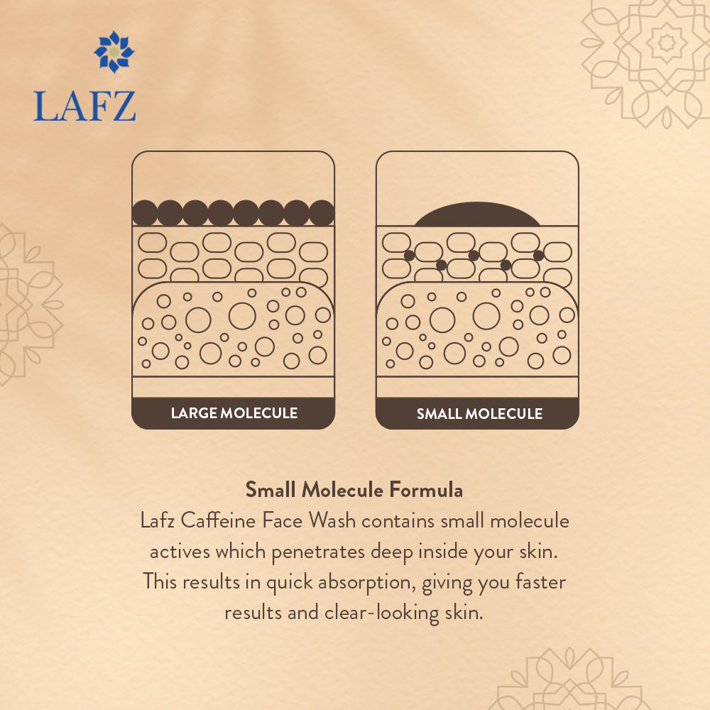 Lafz Caffeine Brightening Face Wash (75ml) - Tube