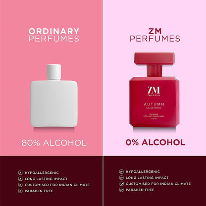 Zayn &amp; Myza No Alcohol Autumn Perfume For Women (100ml)