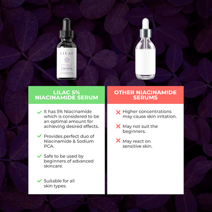 Lilac Niacinamide Serum 5% (30ml)