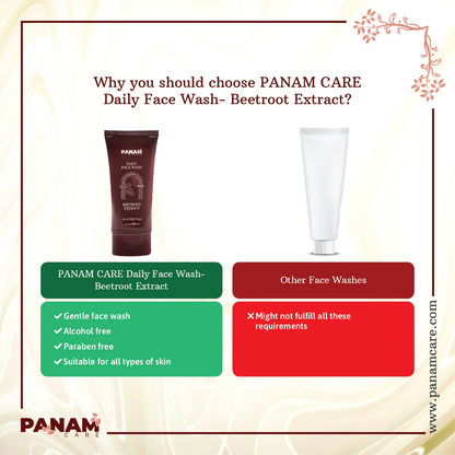 Panam Care Deep Clean Facial Wash - Beetroot Extract (60ml)